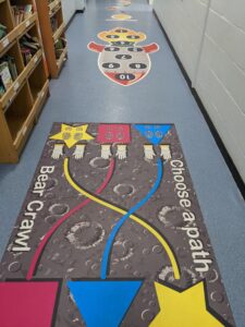 CS1 Sensory Pathways